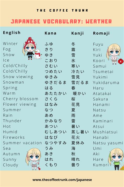 japanese+porn|Learn Japanese with Free Vocabulary Lists 